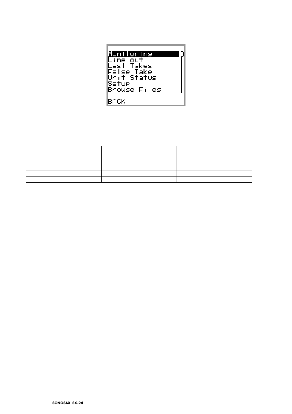 SONOSAX SX-R4 (Firmware v3.1) User Manual | Page 19 / 53