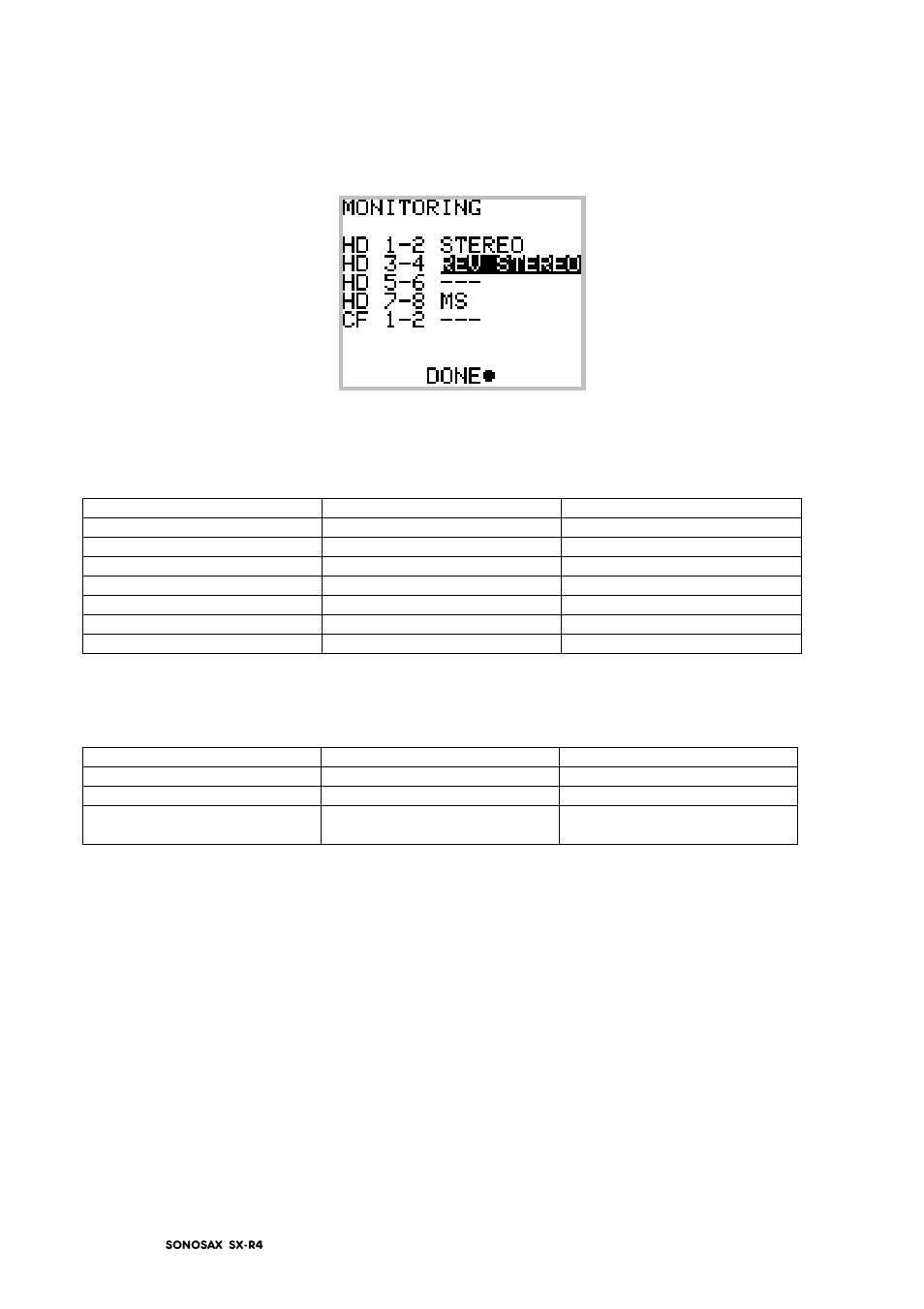 SONOSAX SX-R4 (Firmware v3.1) User Manual | Page 20 / 53