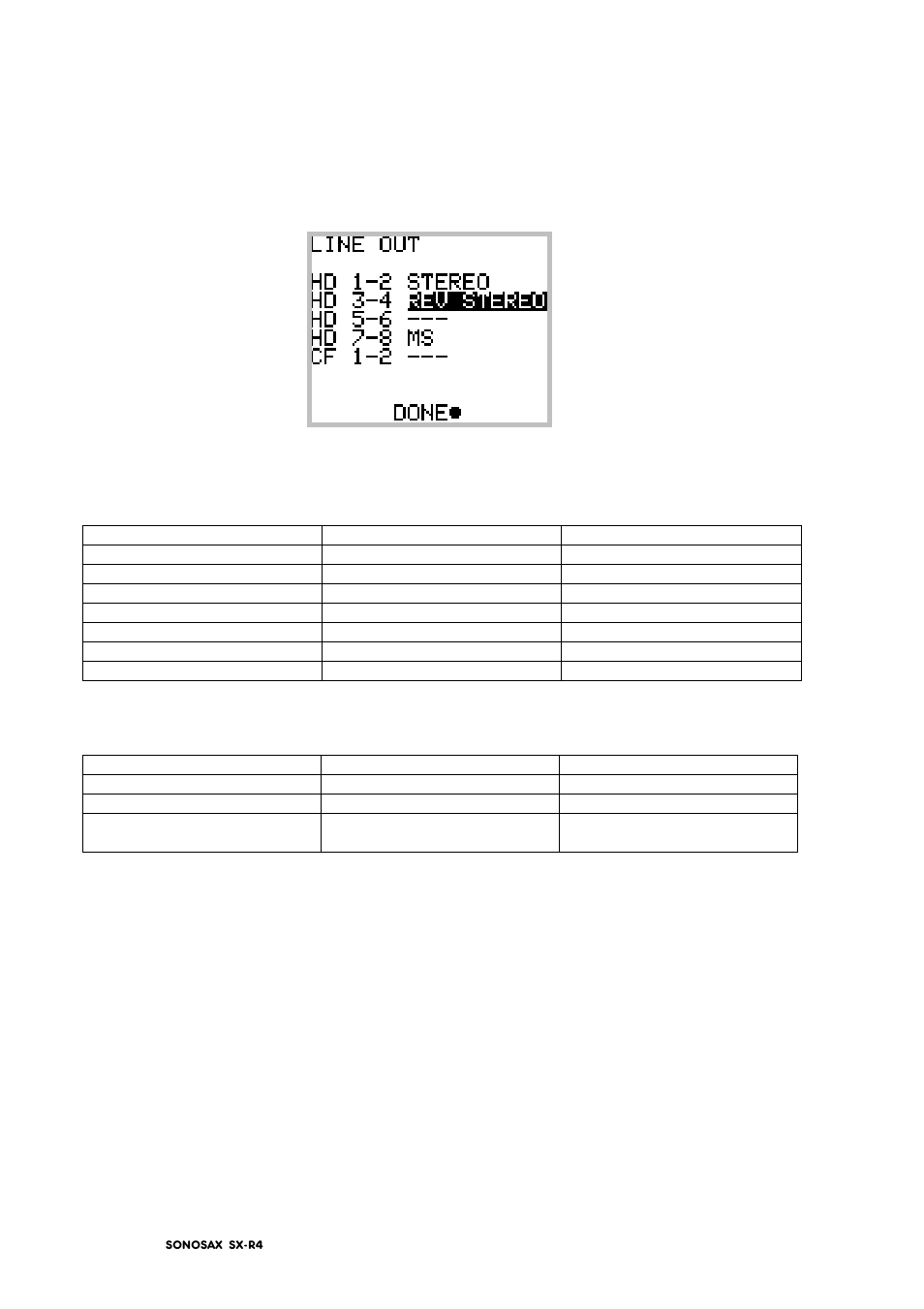 SONOSAX SX-R4 (Firmware v3.1) User Manual | Page 21 / 53