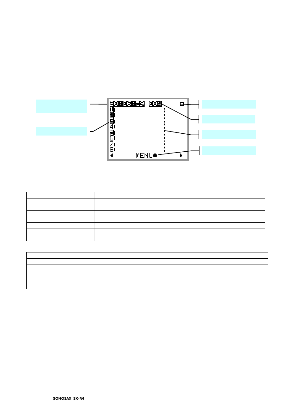 SONOSAX SX-R4 (Firmware v3.1) User Manual | Page 23 / 53