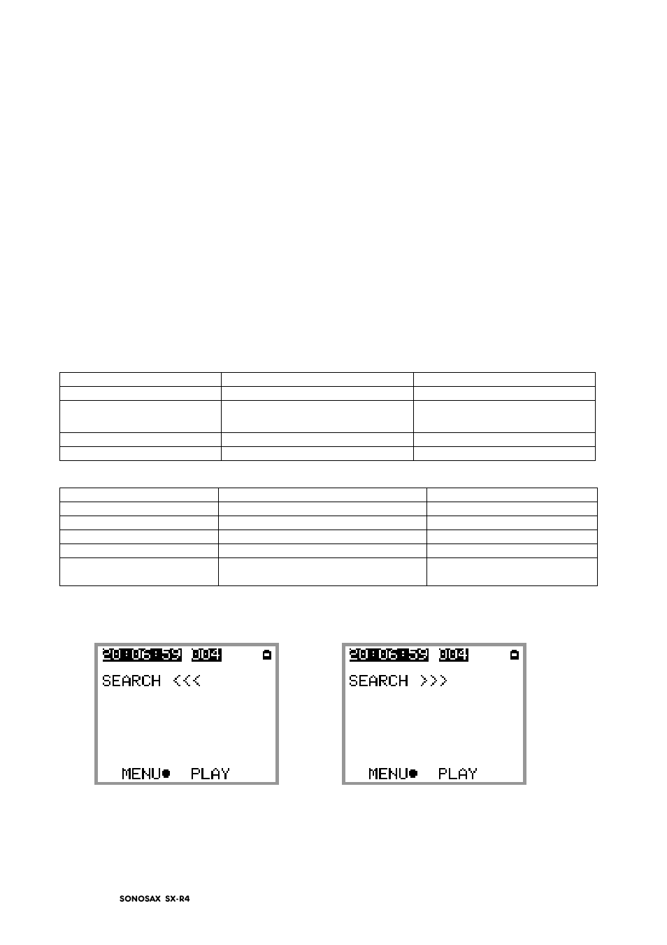 SONOSAX SX-R4 (Firmware v3.1) User Manual | Page 24 / 53