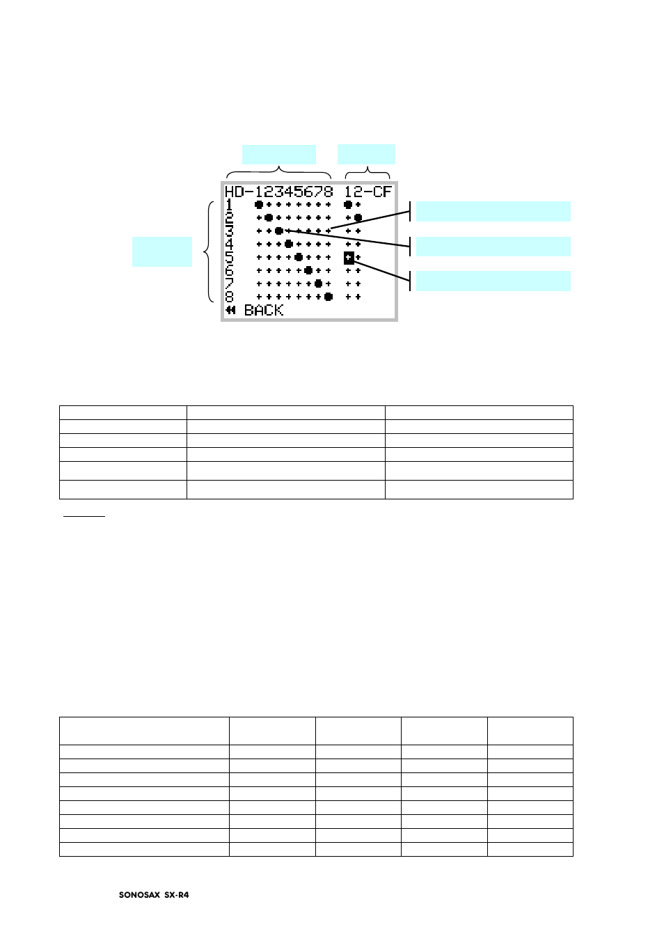 SONOSAX SX-R4 (Firmware v3.1) User Manual | Page 30 / 53