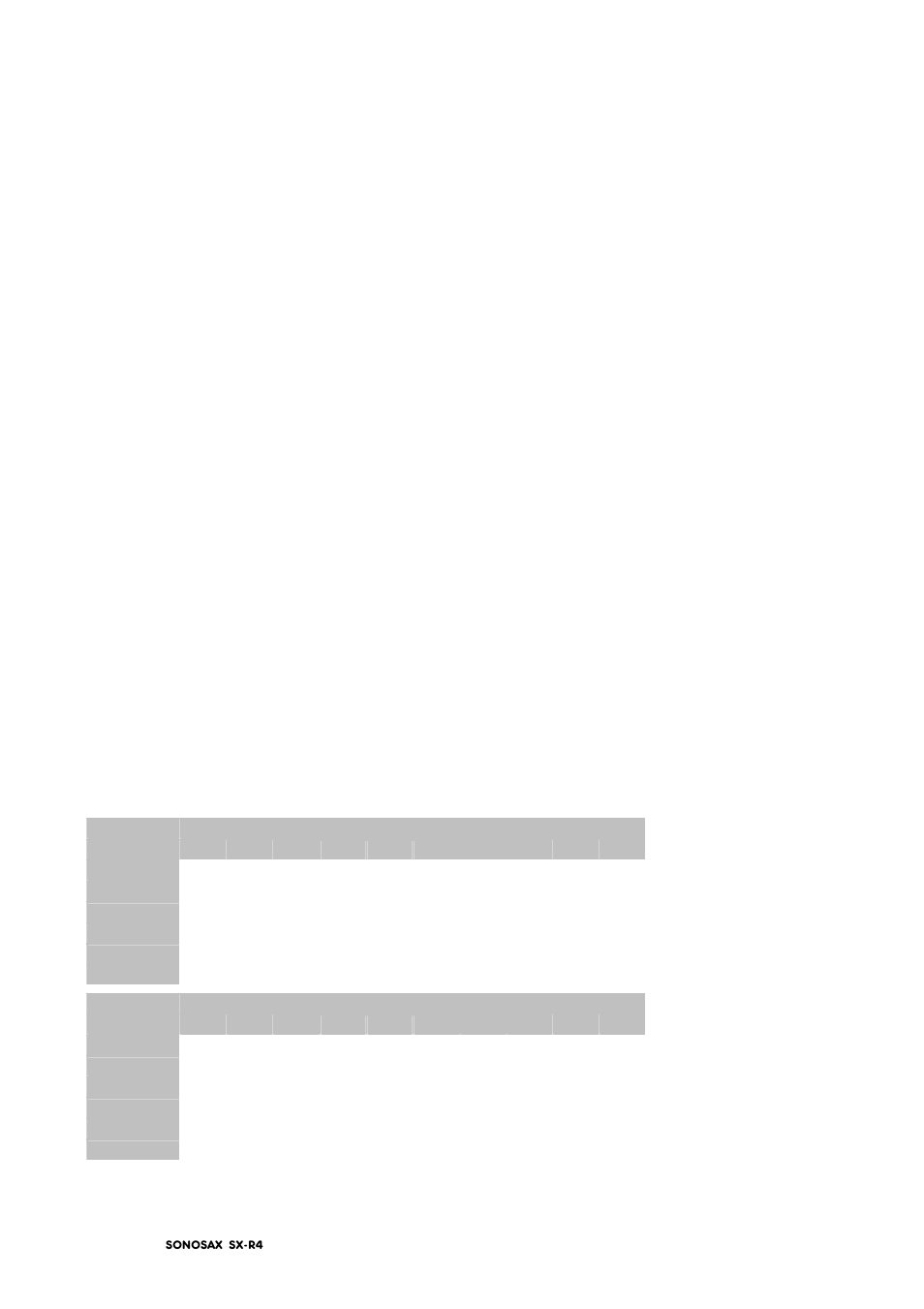 SONOSAX SX-R4 (Firmware v3.1) User Manual | Page 32 / 53
