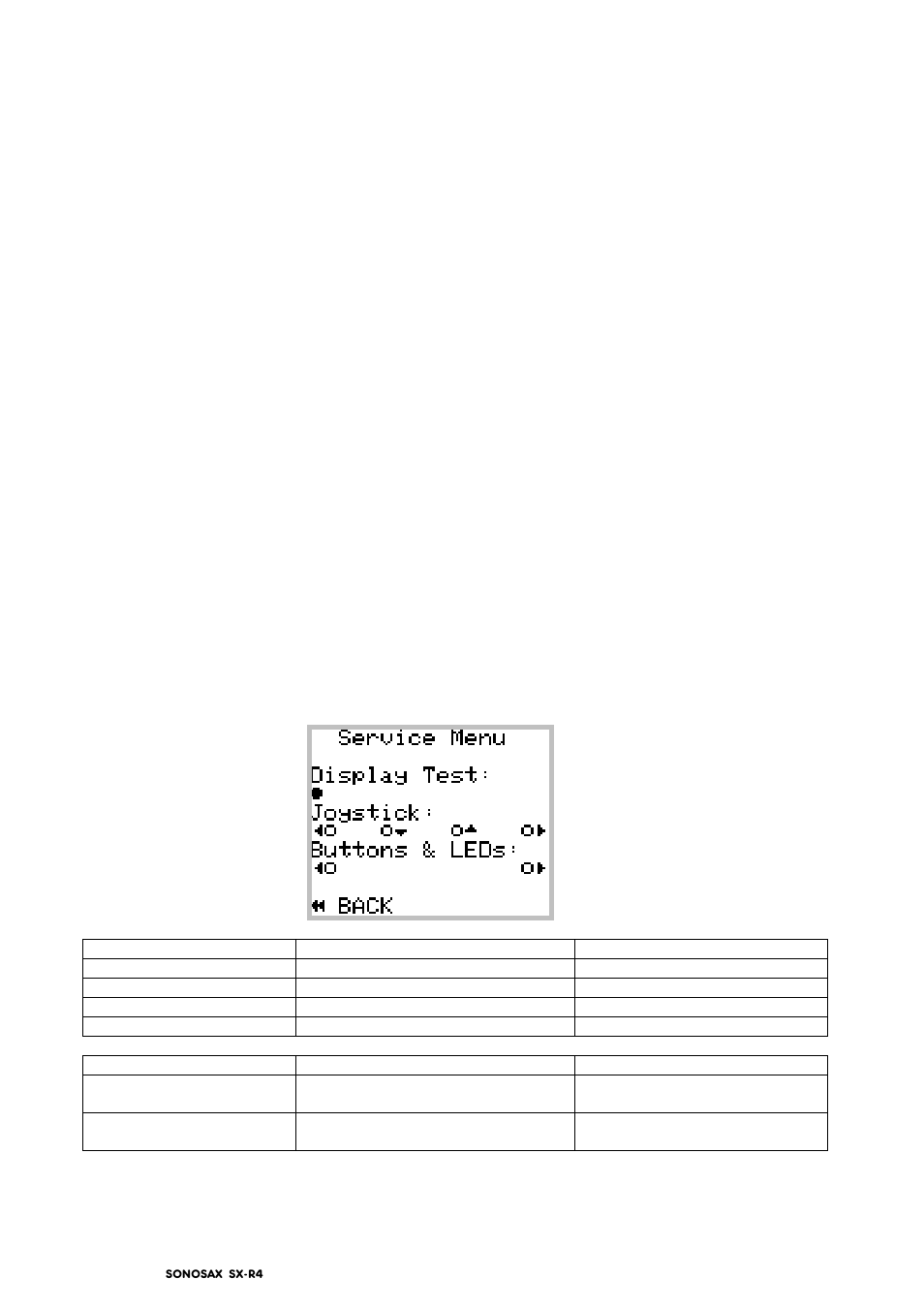 SONOSAX SX-R4 (Firmware v3.1) User Manual | Page 36 / 53