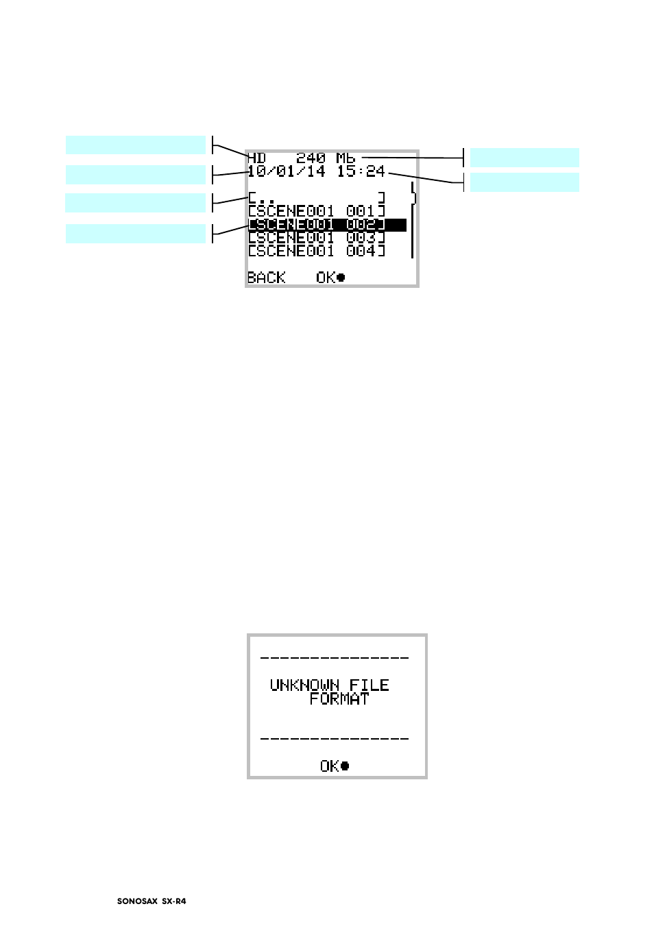 SONOSAX SX-R4 (Firmware v3.1) User Manual | Page 38 / 53