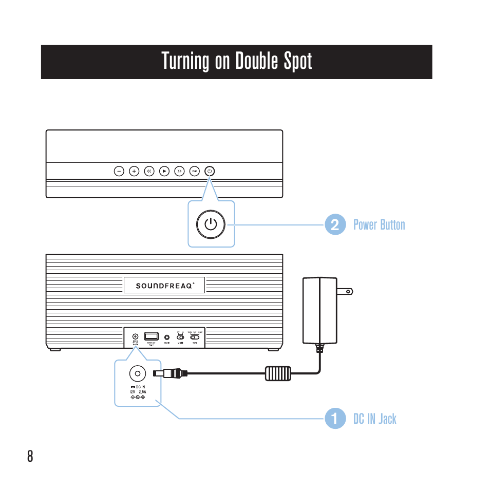 Sfq-09 qsg_p8, Turning on double spot | SoundFreaq SFQ-09 User Manual | Page 8 / 24