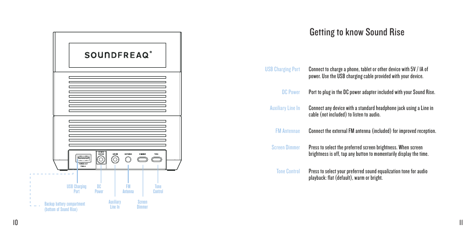 Getting to know sound rise | SoundFreaq SFQ-08 User Manual | Page 6 / 19