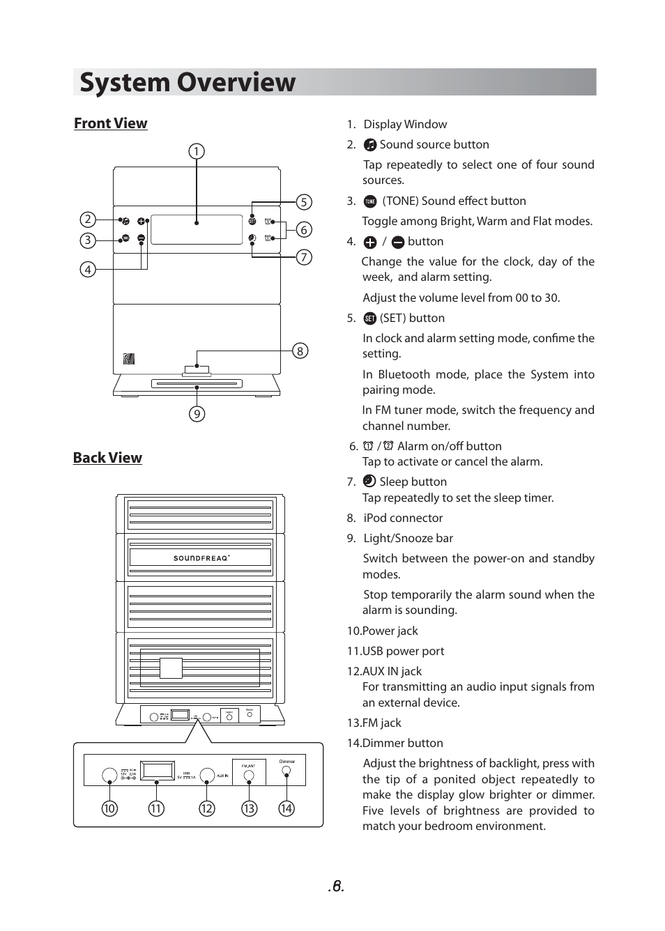 System overview, Front view back view | SoundFreaq SFQ-05 User Manual | Page 7 / 20