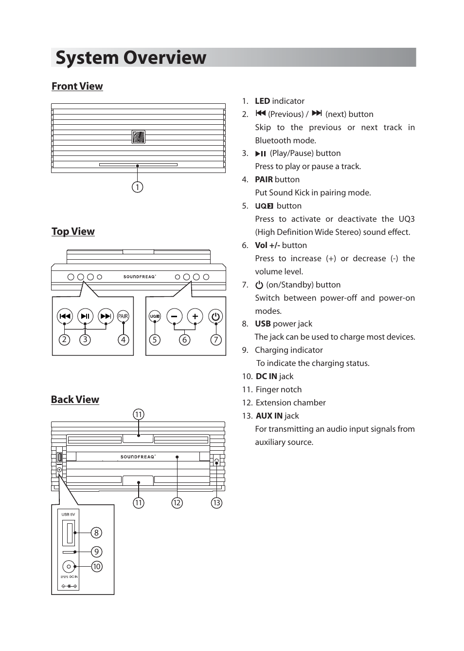 System overview, Front view top view back view | SoundFreaq SFQ-04 User Manual | Page 9 / 16