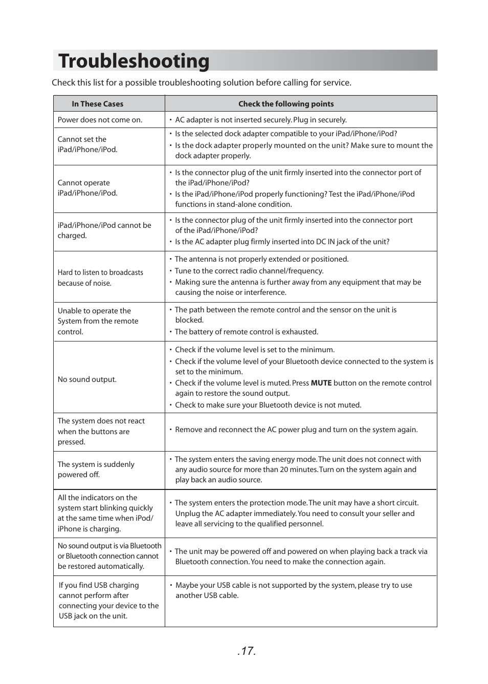 Troubleshooting | SoundFreaq SFQ-03 User Manual | Page 18 / 20