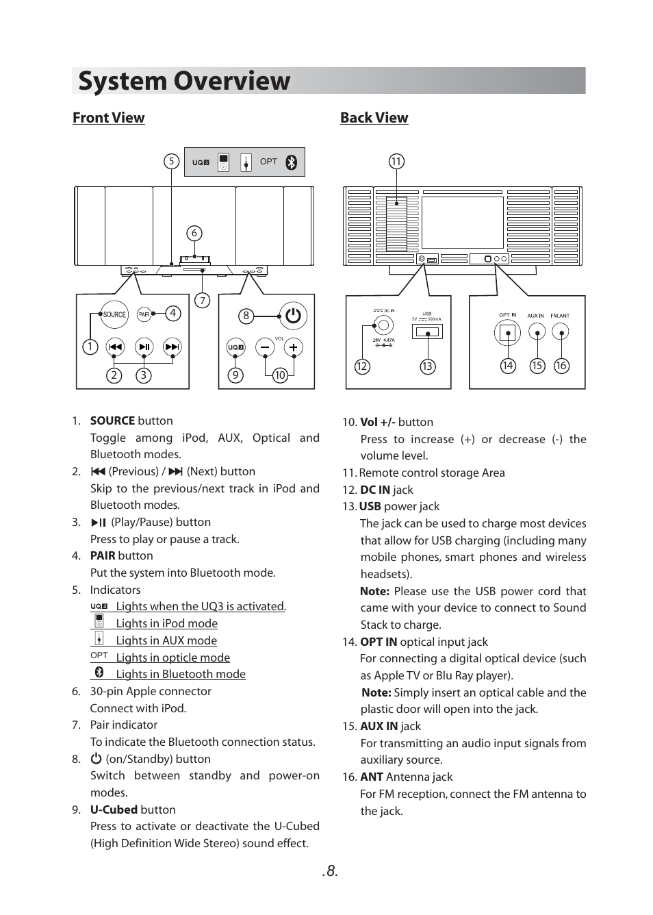 System overview, Front view, Back view | SoundFreaq SFQ-03 User Manual | Page 9 / 20