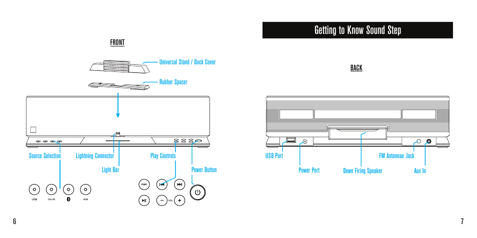 Getting to know sound step | SoundFreaq SFQ-02L User Manual | Page 4 / 15