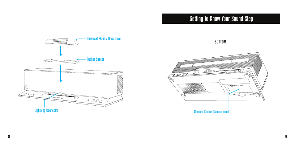 Getting to know your sound step | SoundFreaq SFQ-02L User Manual | Page 5 / 15