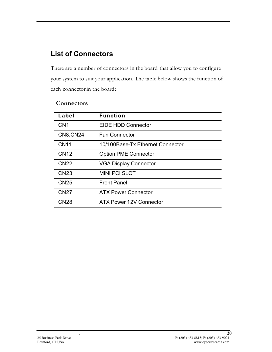List of connectors, Connectors | CyberResearch FPC 1702-P24 User Manual | Page 29 / 81