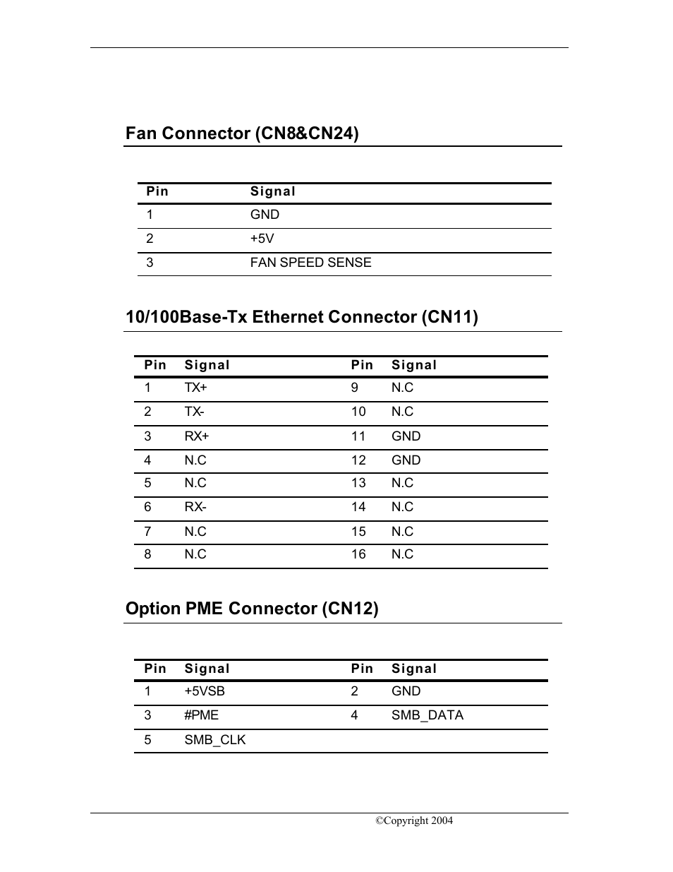 Fan connector (cn8&cn24), Option pme connector (cn12) | CyberResearch FPC 1702-P24 User Manual | Page 34 / 81