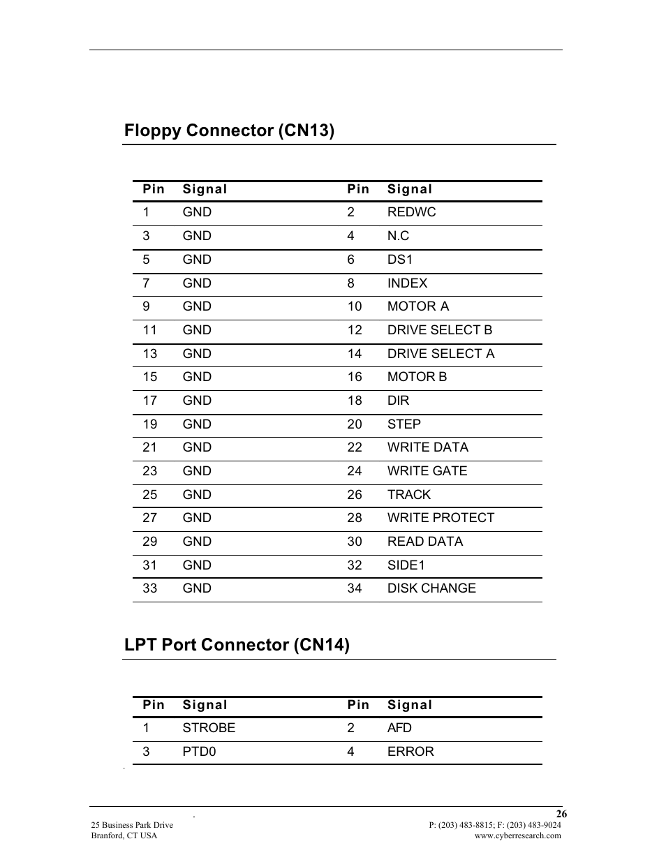 Floppy connector (cn13), Lpt port connector (cn14) | CyberResearch FPC 1702-P24 User Manual | Page 35 / 81