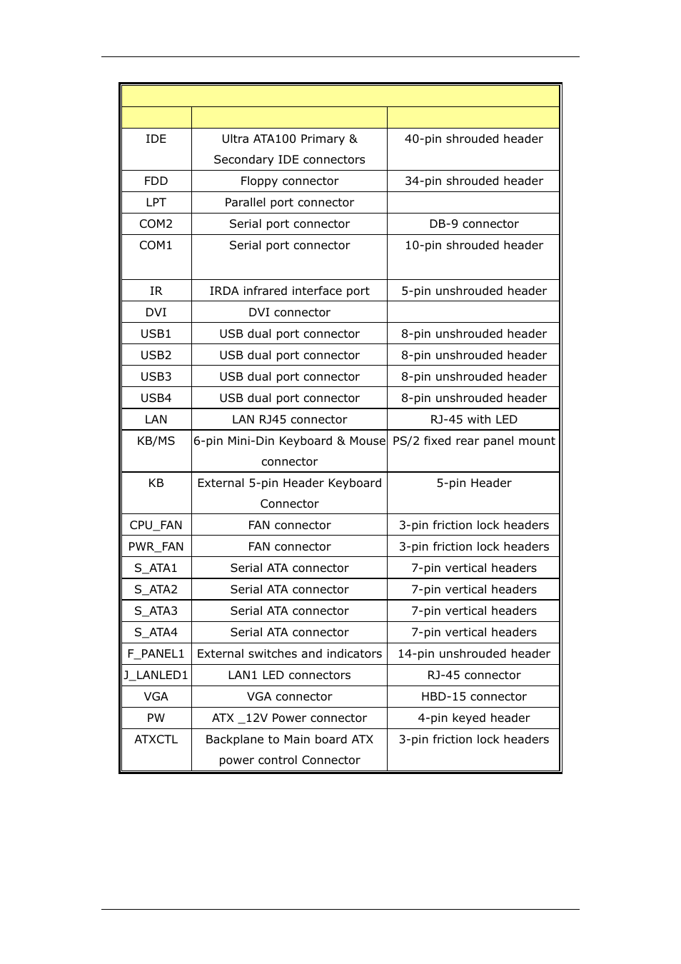 CyberResearch CPEX P4-24-X User Manual | Page 17 / 92