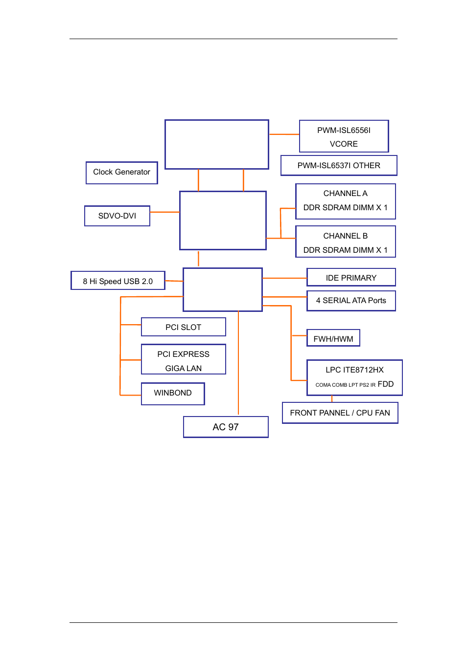 6 block diagram | CyberResearch CPEX P4-24-X User Manual | Page 19 / 92