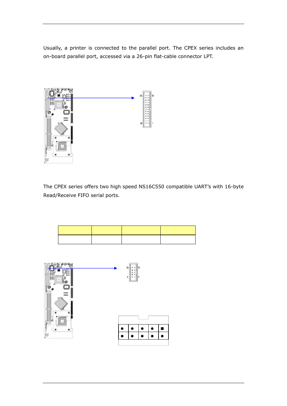 3 parallel port (lpt), 4 serial ports (com1 & com2), Lpt1 : parallel port connector | Com1: 10-pin external connector | CyberResearch CPEX P4-24-X User Manual | Page 25 / 92