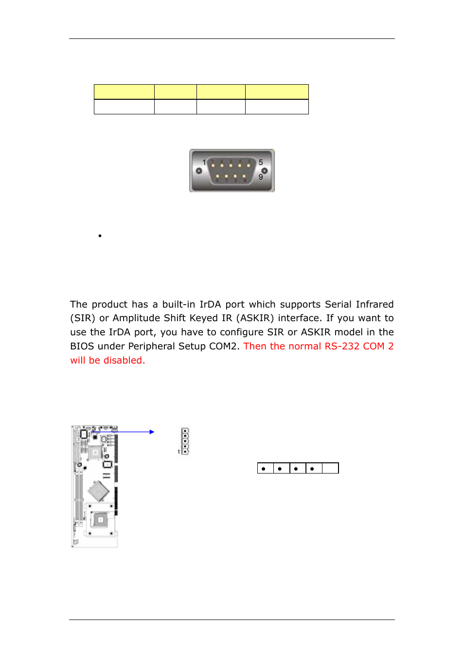 5 irda infrared interface port (ir) | CyberResearch CPEX P4-24-X User Manual | Page 26 / 92