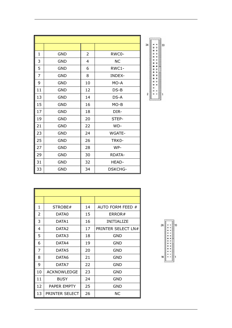 B.2 floppy connector, B.3 parallel port connector | CyberResearch CPEX P4-24-X User Manual | Page 68 / 92