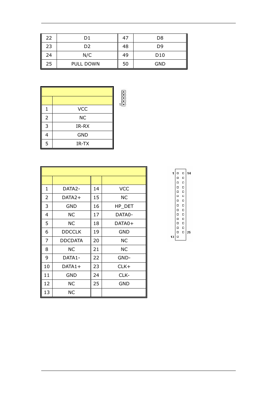 B.6 irda infrared interface port, B.7 dvi connector | CyberResearch CPEX P4-24-X User Manual | Page 70 / 92