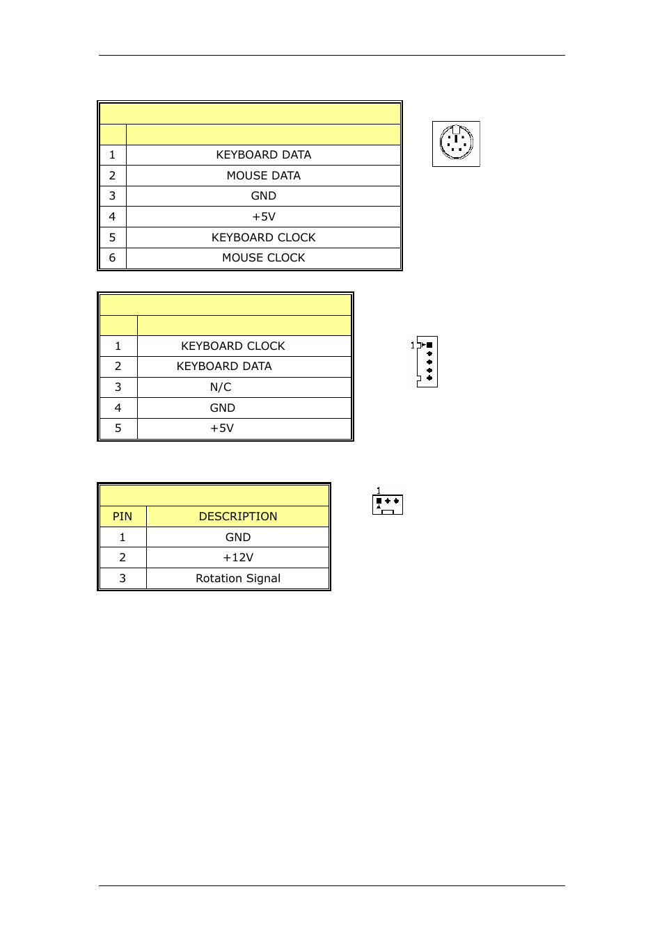 B.10 keyboard/mouse connector, B.11 fan connector | CyberResearch CPEX P4-24-X User Manual | Page 72 / 92