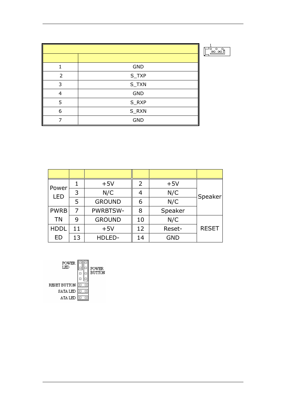 B.12 serial ata connector, B.13 external switches and indicators | CyberResearch CPEX P4-24-X User Manual | Page 73 / 92
