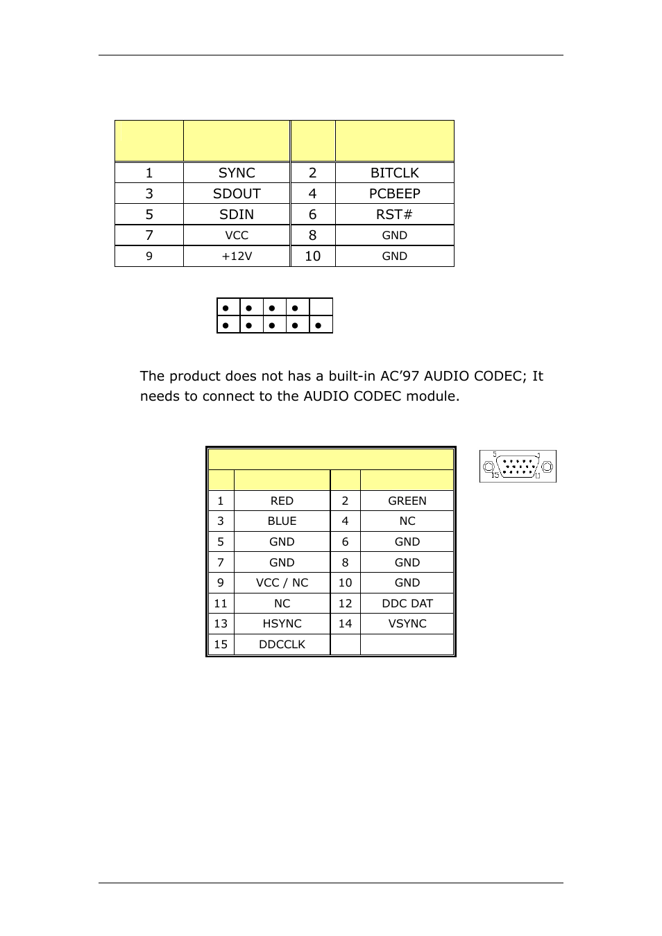 B.14 ac’97 connector, B.15 vga connector | CyberResearch CPEX P4-24-X User Manual | Page 74 / 92
