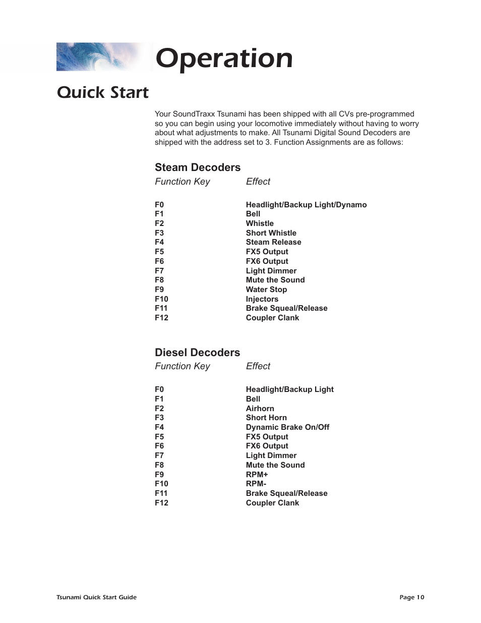 Operation, Quick start, Steam decoders | Diesel decoders | SoundTraxx Tsunami Quick Start User Manual | Page 13 / 18