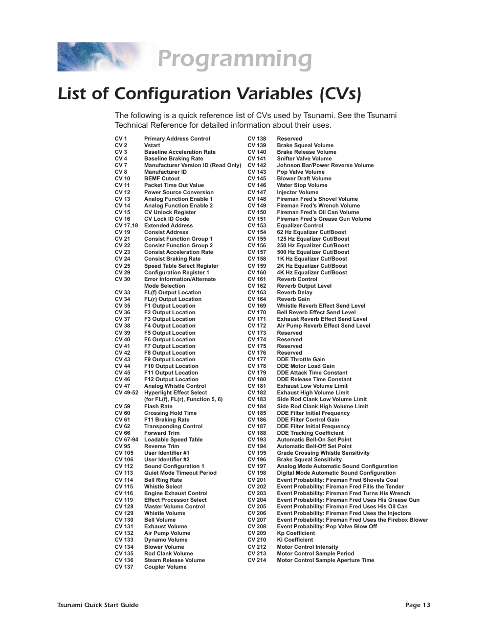 Programming, List of conﬁguration variables (cvs) | SoundTraxx Tsunami Quick Start User Manual | Page 16 / 18