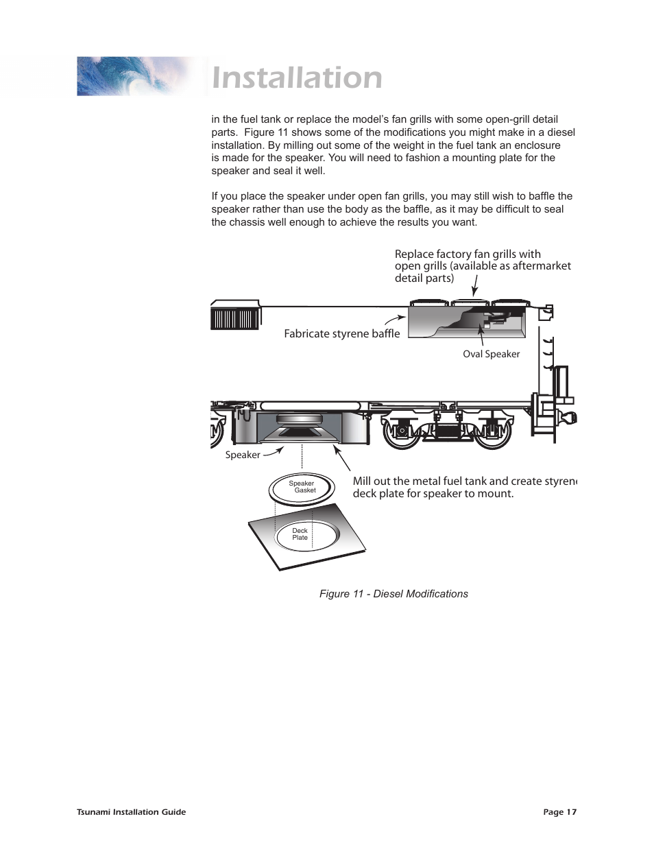 Installation | SoundTraxx Tsunami Installation User Manual | Page 20 / 35