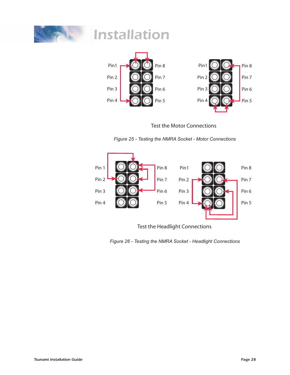 Installation | SoundTraxx Tsunami Installation User Manual | Page 31 / 35