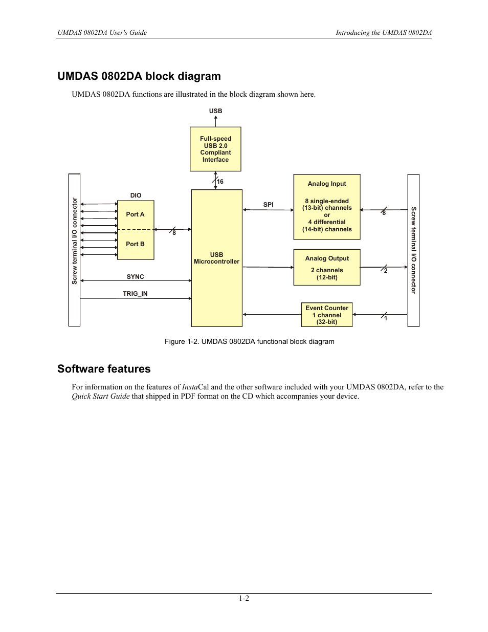 Software features -2, Connecting a, Umdas 0802da to your computer is easy -3 | Umdas 0802da block diagram, Software features | CyberResearch UMDAS 0802DA User Manual | Page 11 / 42