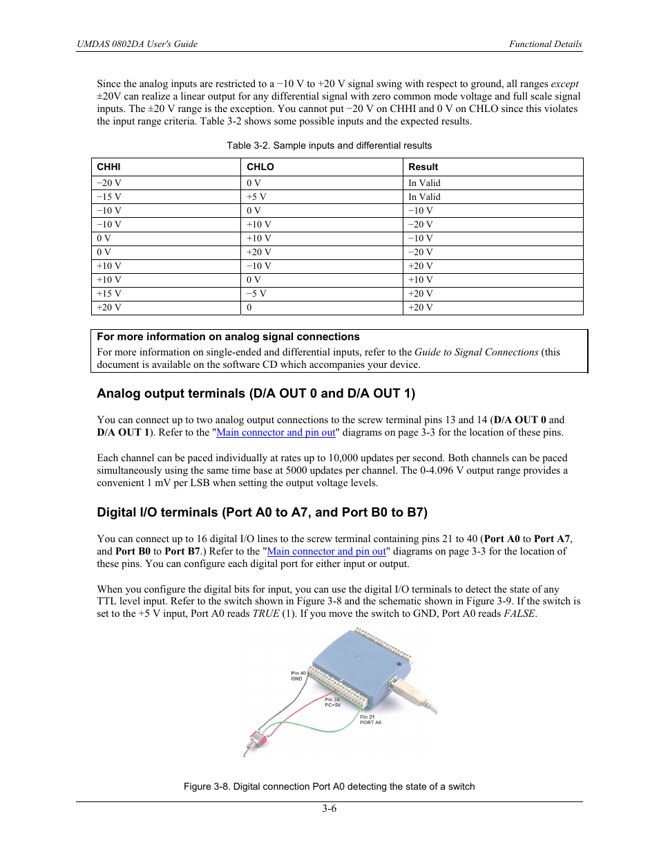 Power terminals -7, Analog output terminals (d/a out 0 and d/a out 1) | CyberResearch UMDAS 0802DA User Manual | Page 21 / 42