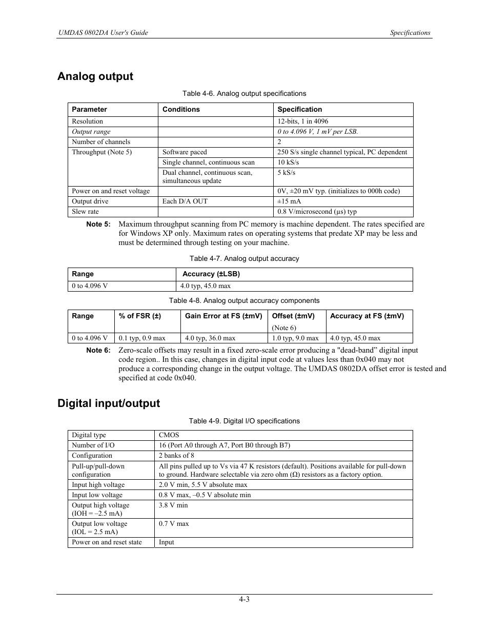 Digital input/output -3, External trigger -4, Analog output | Digital input/output | CyberResearch UMDAS 0802DA User Manual | Page 30 / 42