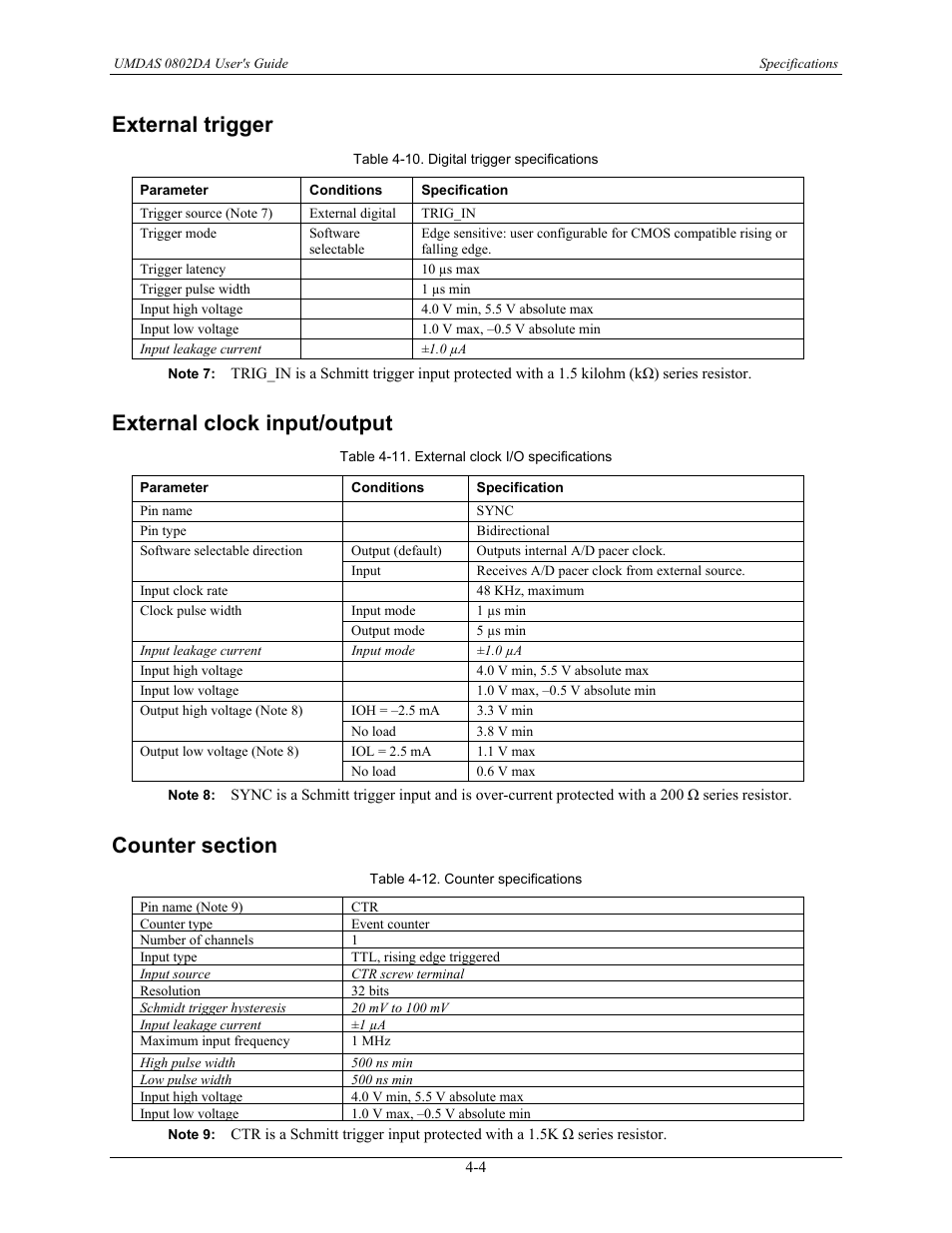 External clock input/output -4, Counter section -4, External trigger | External clock input/output | CyberResearch UMDAS 0802DA User Manual | Page 31 / 42