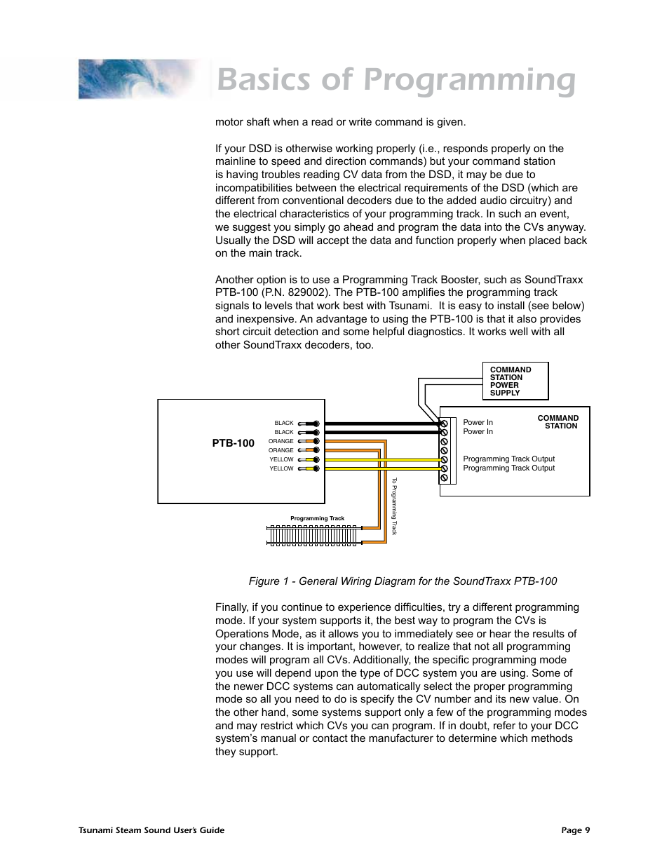 Basics of programming | SoundTraxx Tsunami Steam Users Guide User Manual | Page 12 / 77