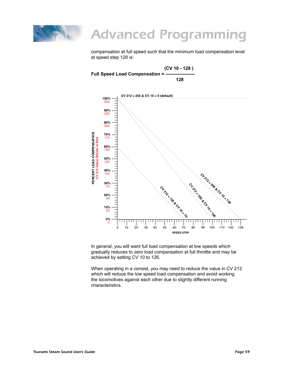 Advanced programming | SoundTraxx Tsunami Steam Users Guide User Manual | Page 62 / 77