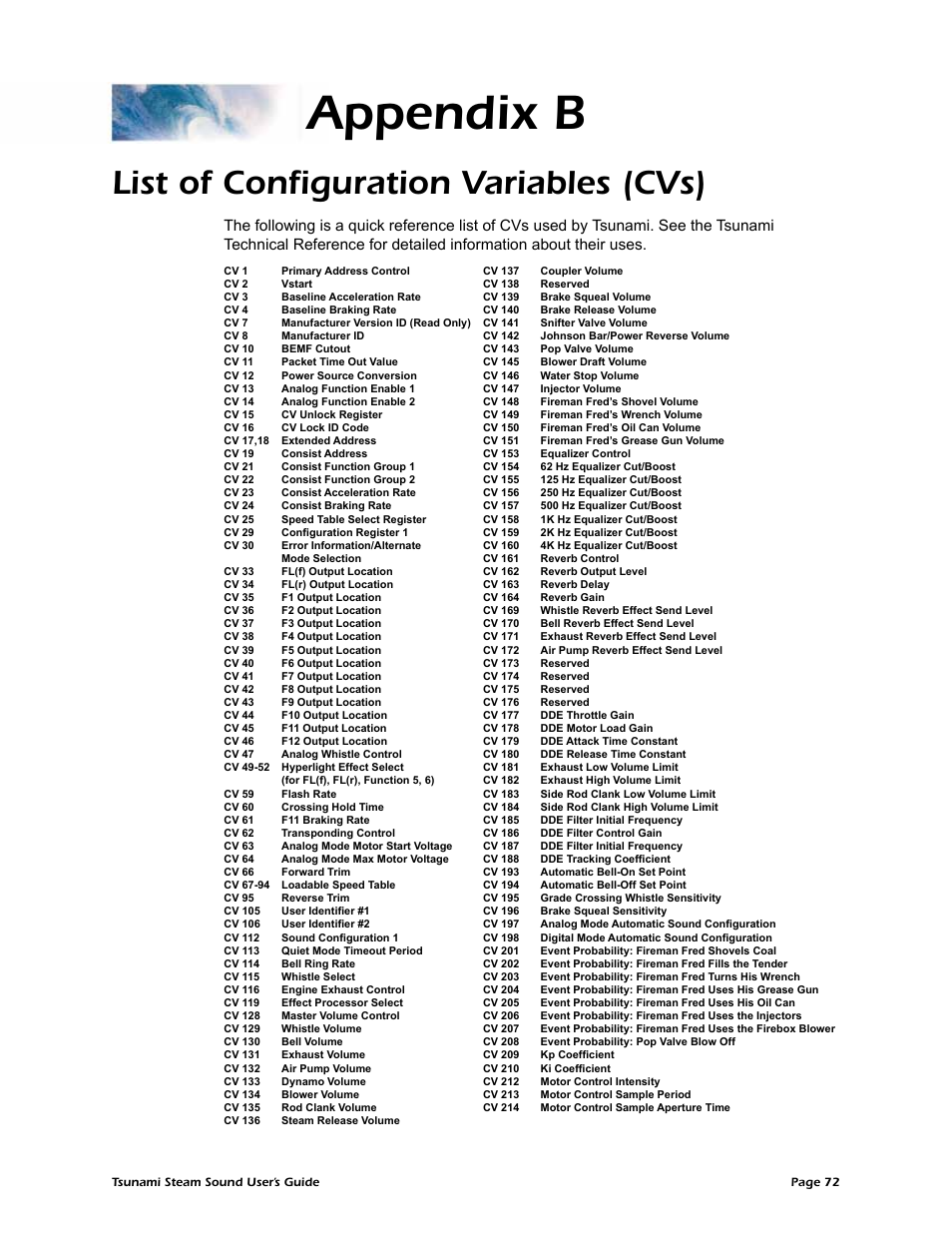 Appendix b, List of configuration variables (cvs) | SoundTraxx Tsunami Steam Users Guide User Manual | Page 75 / 77