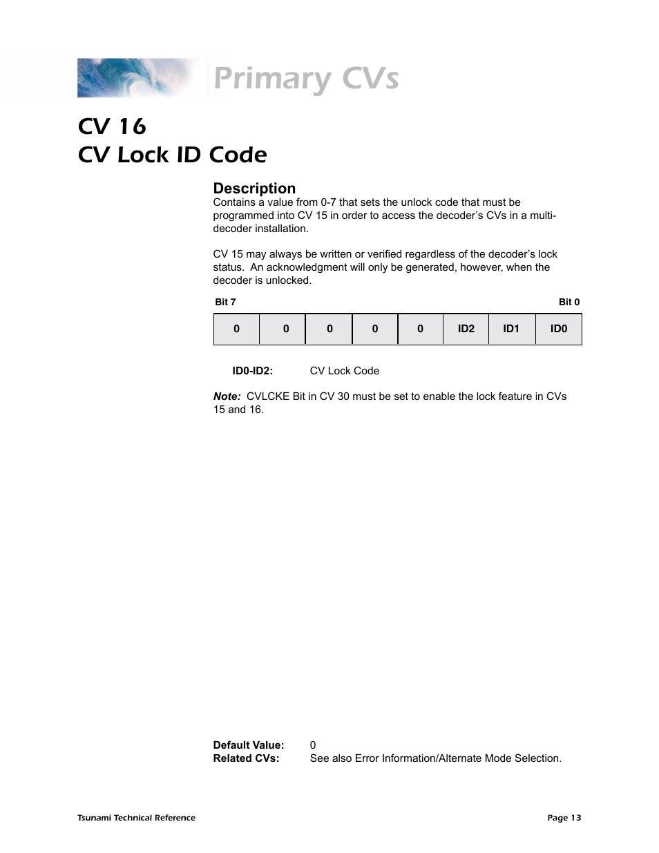 Primary cvs, Cv 16 cv lock id code, Description | SoundTraxx Tsunami Steam Technical Reference User Manual | Page 15 / 104