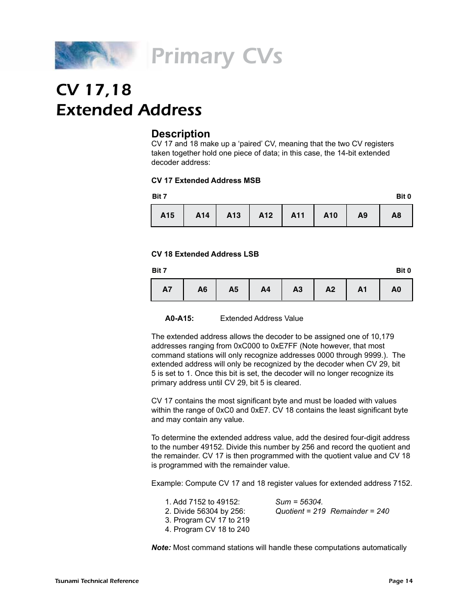 Primary cvs, Cv 17,18 extended address, Description | SoundTraxx Tsunami Steam Technical Reference User Manual | Page 16 / 104