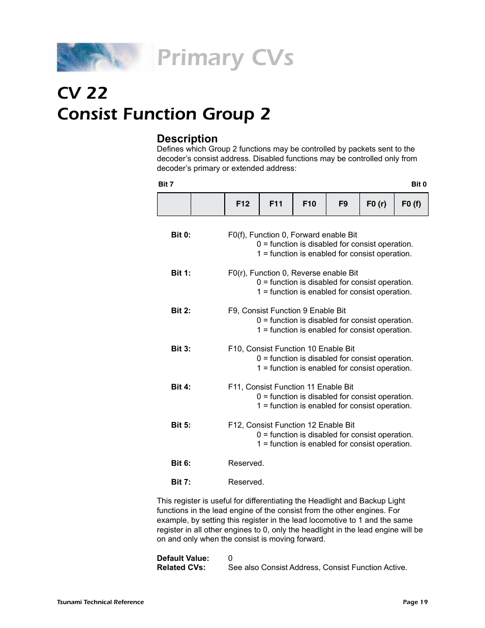 Primary cvs, Cv 22 consist function group 2, Description | SoundTraxx Tsunami Steam Technical Reference User Manual | Page 21 / 104
