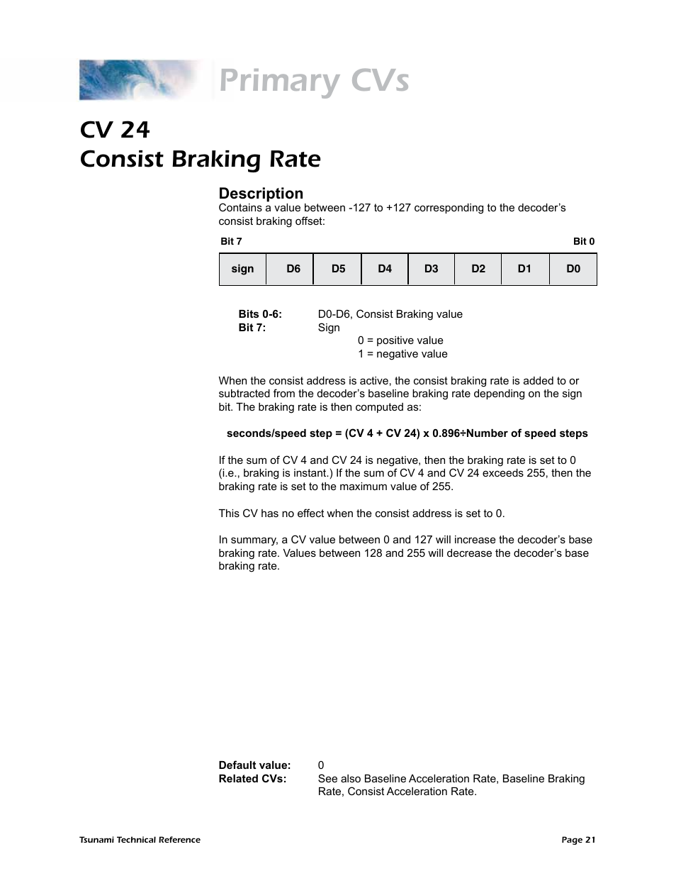 Primary cvs, Cv 24 consist braking rate, Description | SoundTraxx Tsunami Steam Technical Reference User Manual | Page 23 / 104