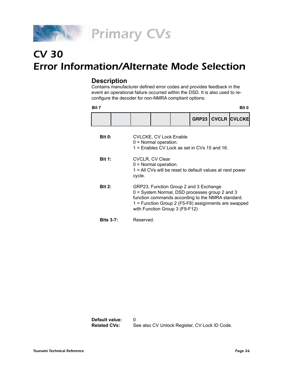 Primary cvs, Cv 30 error information/alternate mode selection, Description | SoundTraxx Tsunami Steam Technical Reference User Manual | Page 28 / 104