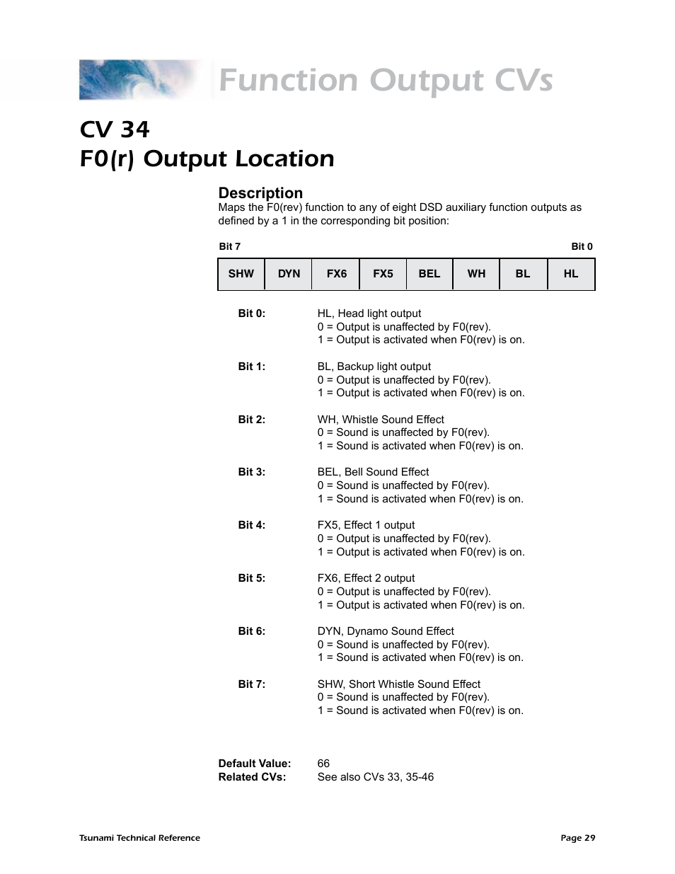 Function output cvs, Cv 34 f0(r) output location, Description | SoundTraxx Tsunami Steam Technical Reference User Manual | Page 31 / 104