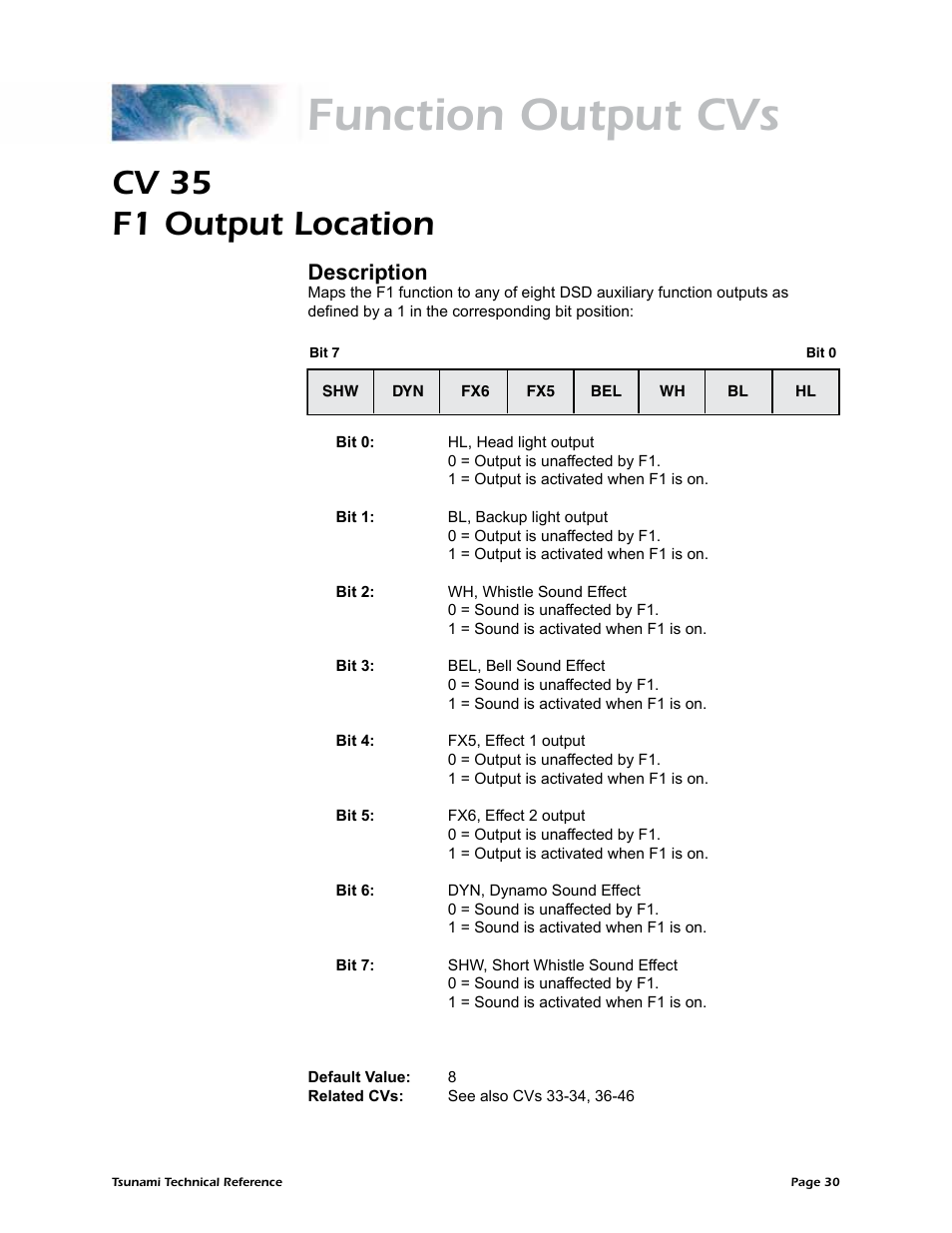 Function output cvs, Cv 35 f1 output location, Description | SoundTraxx Tsunami Steam Technical Reference User Manual | Page 32 / 104