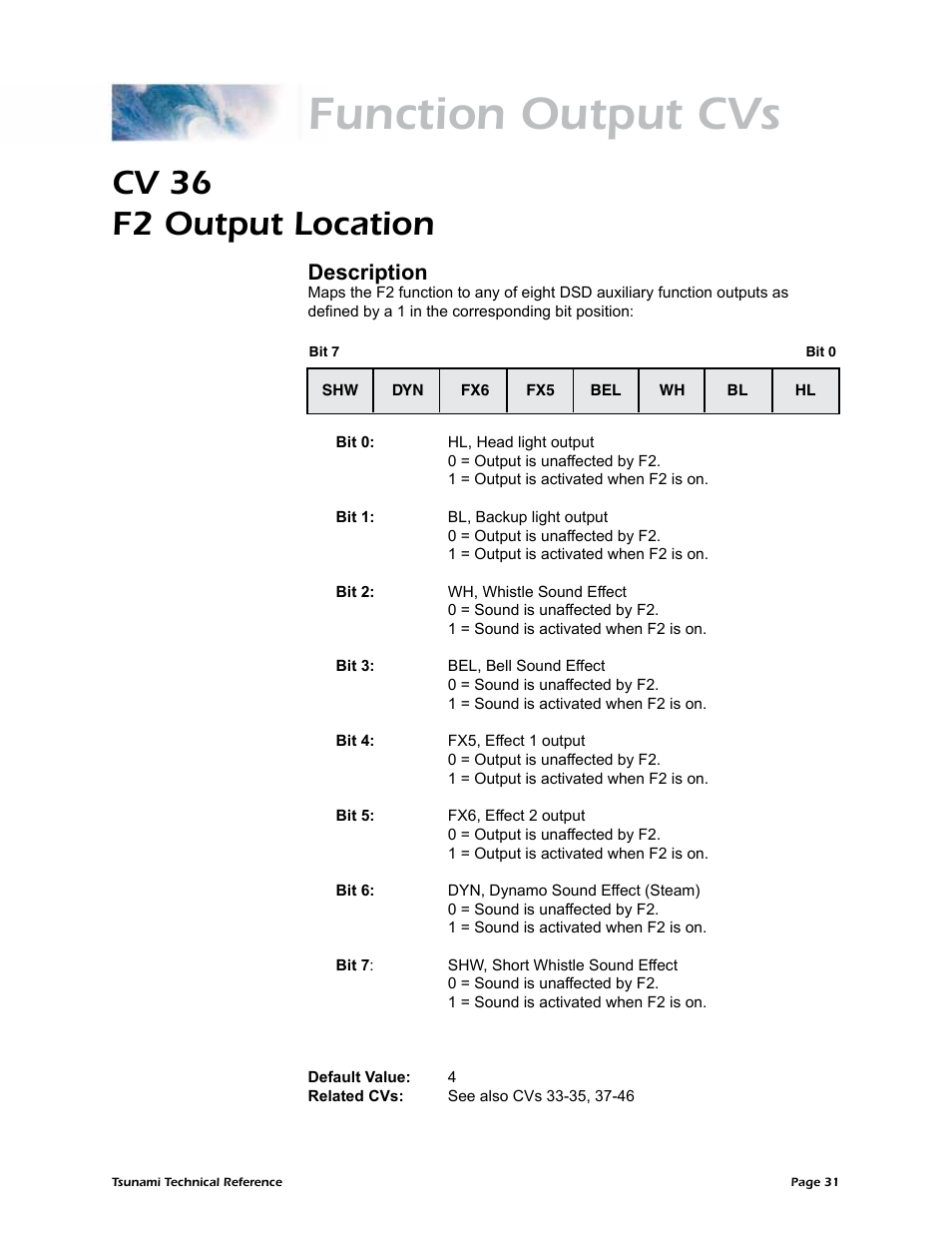Function output cvs, Cv 36 f2 output location, Description | SoundTraxx Tsunami Steam Technical Reference User Manual | Page 33 / 104