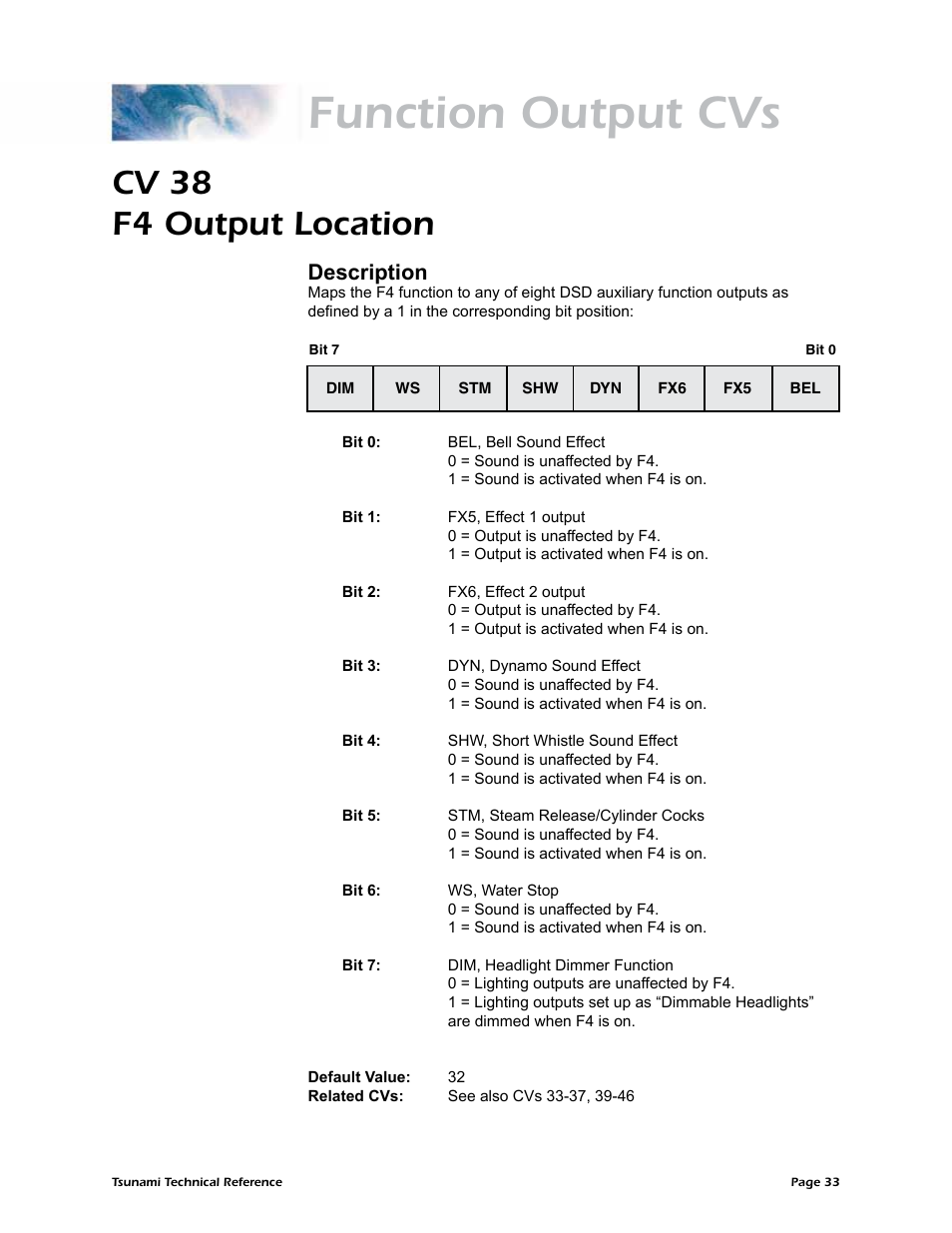 Function output cvs, Cv 38 f4 output location, Description | SoundTraxx Tsunami Steam Technical Reference User Manual | Page 35 / 104