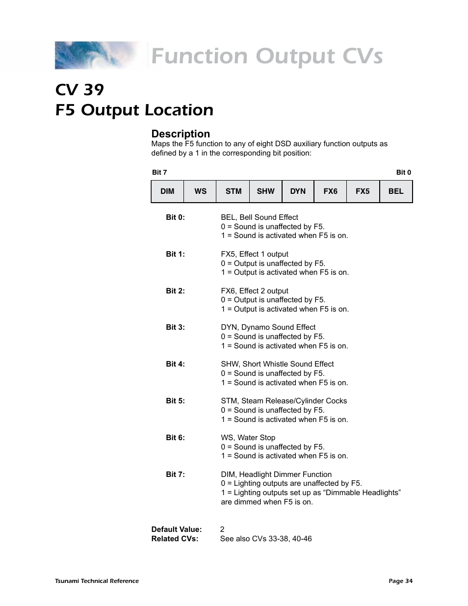 Function output cvs, Cv 39 f5 output location, Description | SoundTraxx Tsunami Steam Technical Reference User Manual | Page 36 / 104